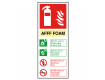 AFFF Foam Fire Extinguisher Safety Sign