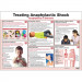 Treating Anaphylaxis In Schools Poster