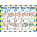 How To Wash Your Hands Poster