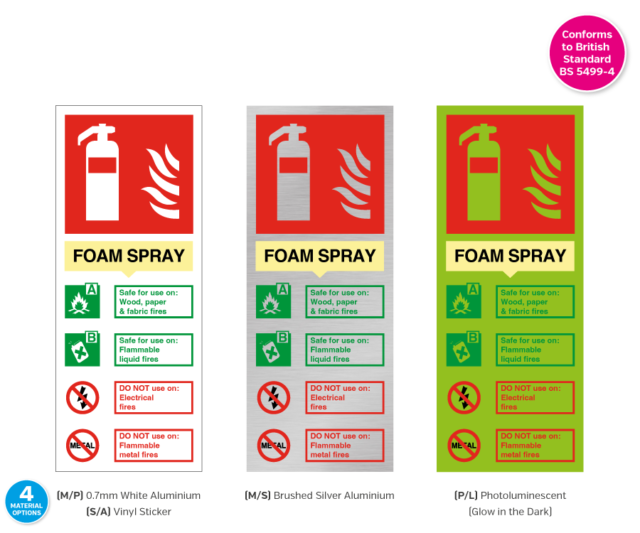Foam Spray Fire Extinguisher Notice