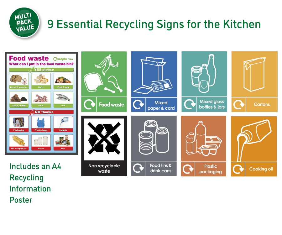 Kitchen Food Waste Recycling Sign Pack