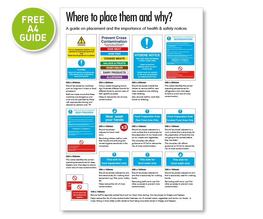 Chefs Choice Essential Catering Safety Sign Pack - Where to place them and why fact sheet