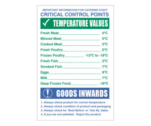 Critical Control Points Notice