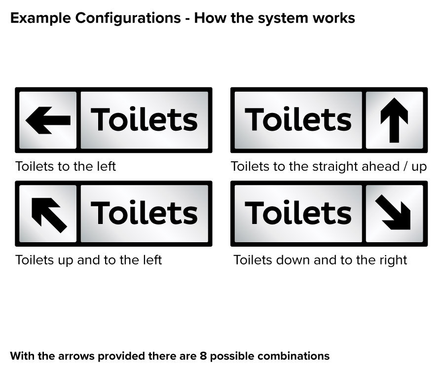 ds130 silver toilet directional plaque