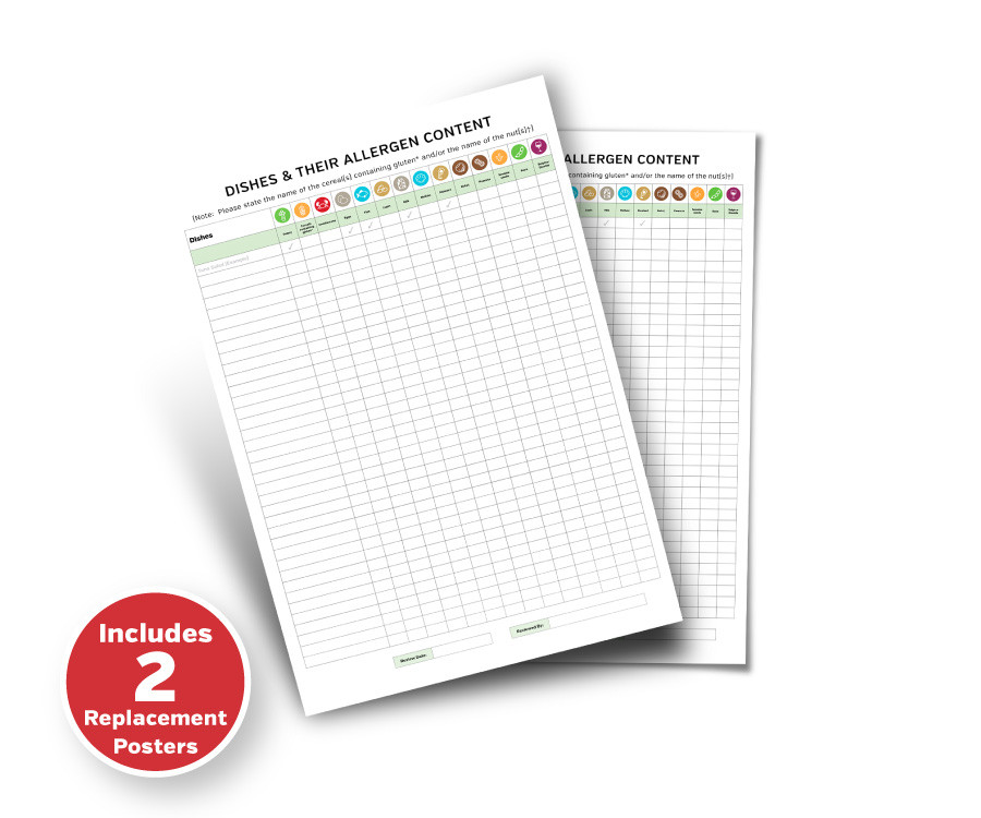 fan020 allergy awareness a2 poster frame extra posters