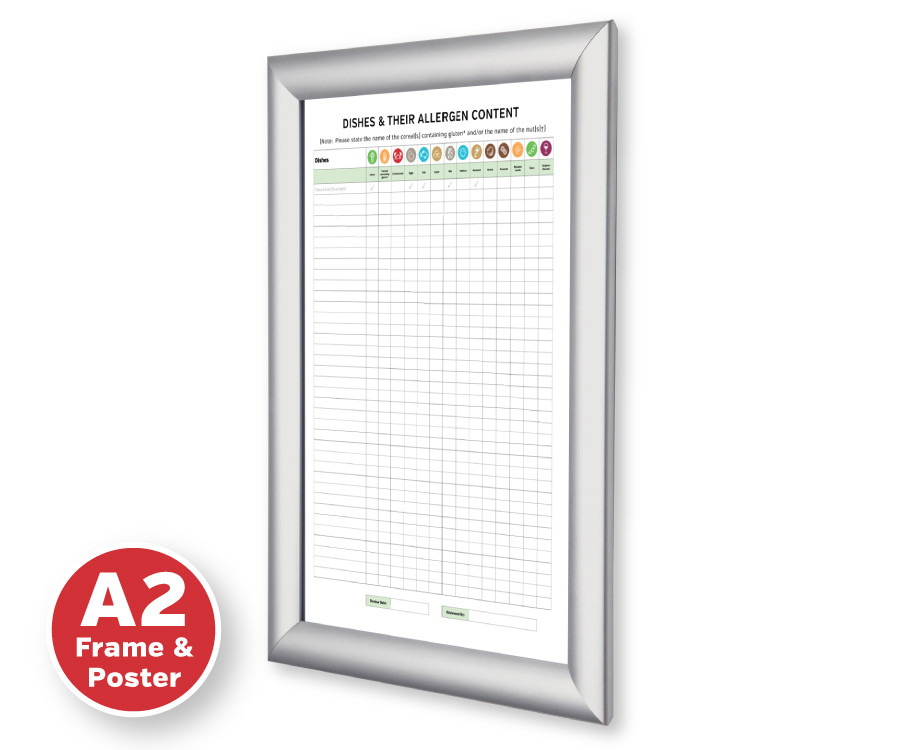 fan020 allergy awareness a2 poster frame