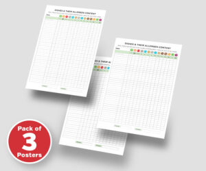 fan021 allergy awareness replacement posters