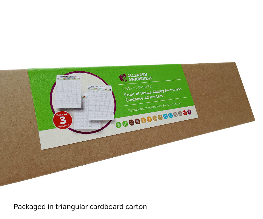 fan021 allergy awareness replacement posters boxed