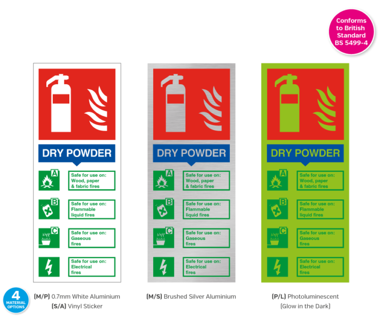 Dry Powder Fire Extinguisher Notice