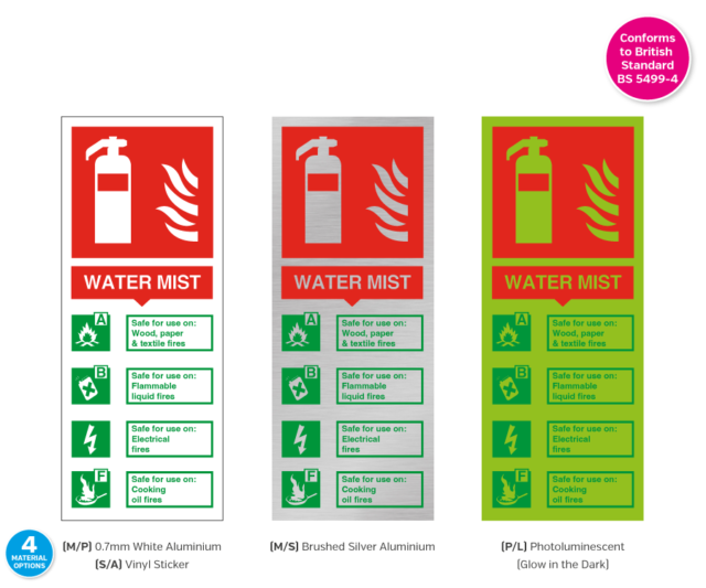 Water Mist Fire Extinguisher Notice