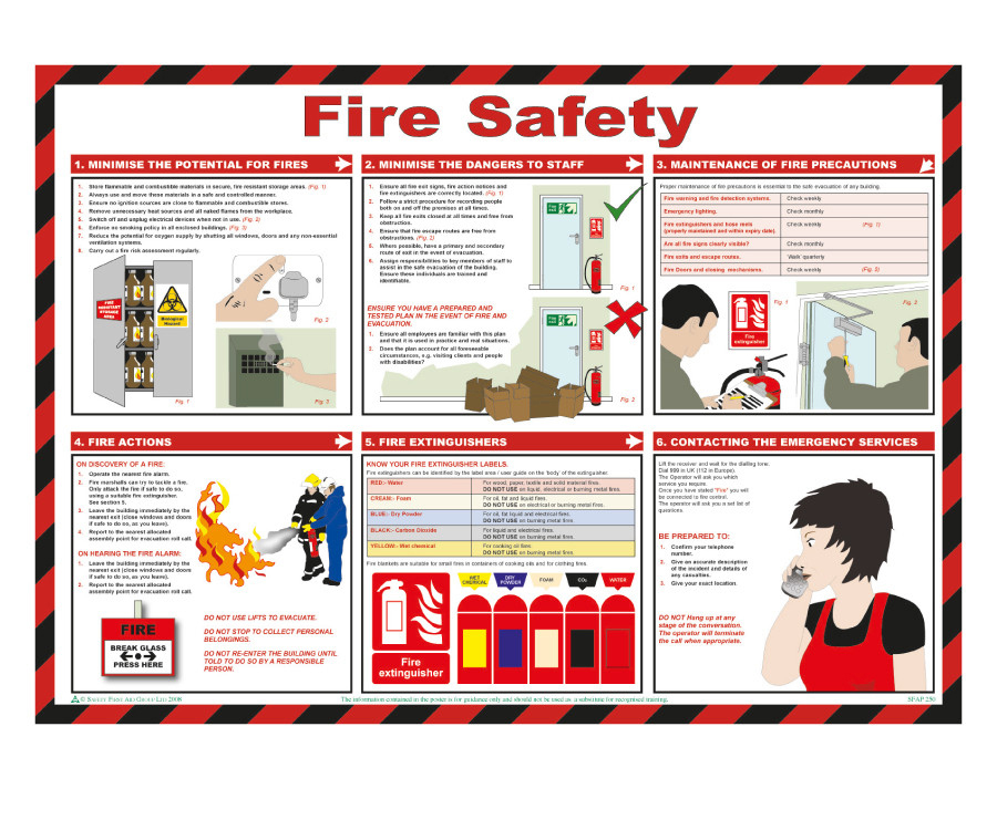 Fire Safety Poster