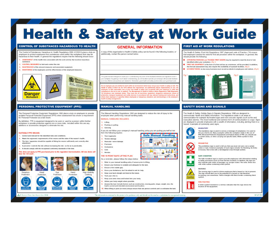 Health & Safety at Work Guide Poster