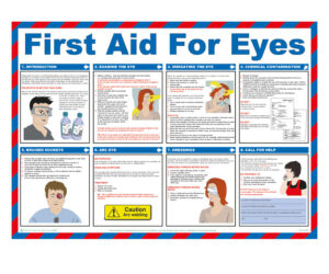 First Aid for Eyes Poster