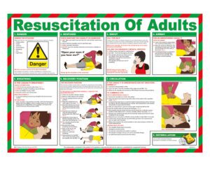 Resuscitation of Adults Poster