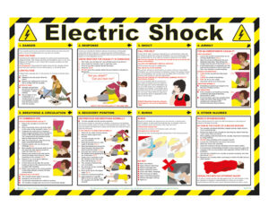 Electric Shock Poster