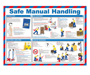 Safe Manual Handling Poster