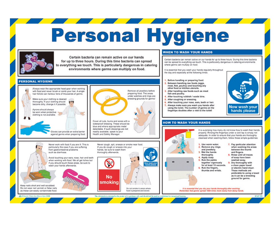 Personal Hygiene Poster