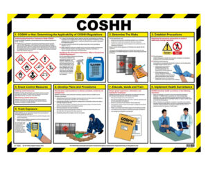 COSHH Poster