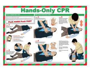 Hands only CPR poster