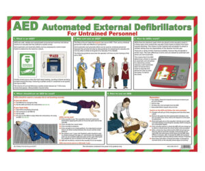AED For Untrained Personnel Poster