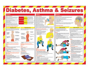 Diabetes, Asthma & Seizures poster