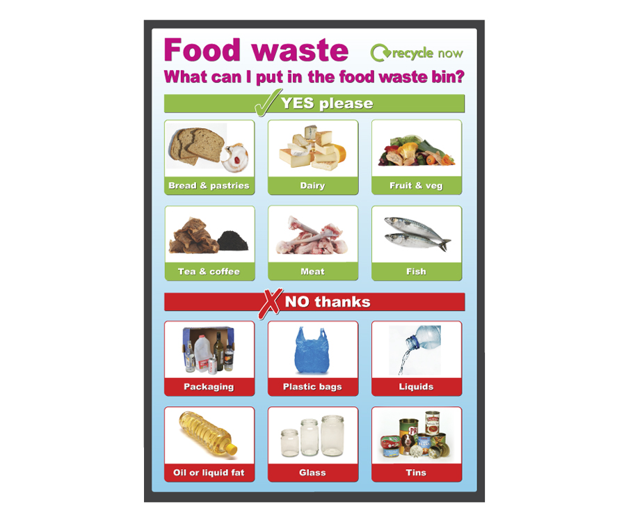 Food Waste Recycling Notice - What can I put in the food waste bin?