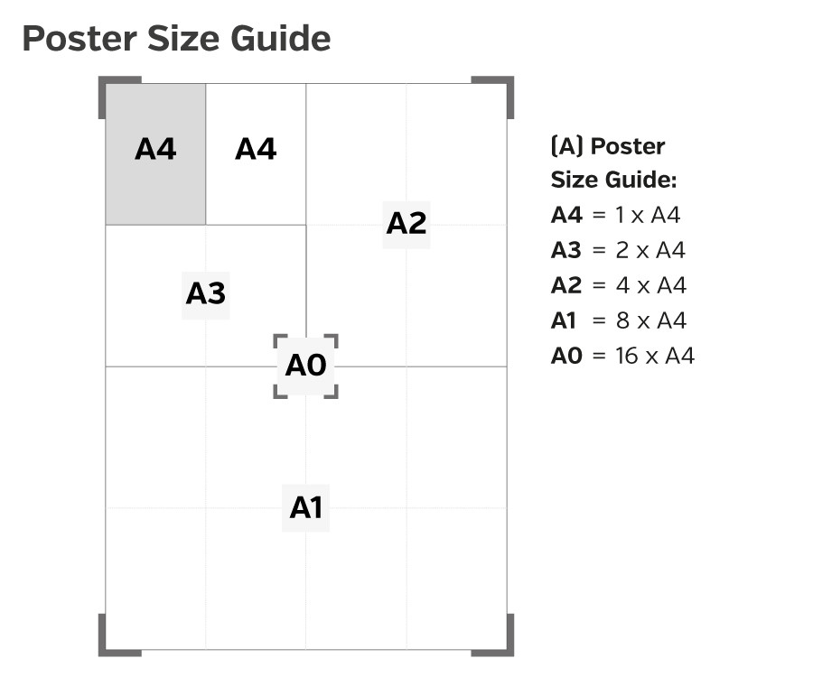 key lock display case poster size guide