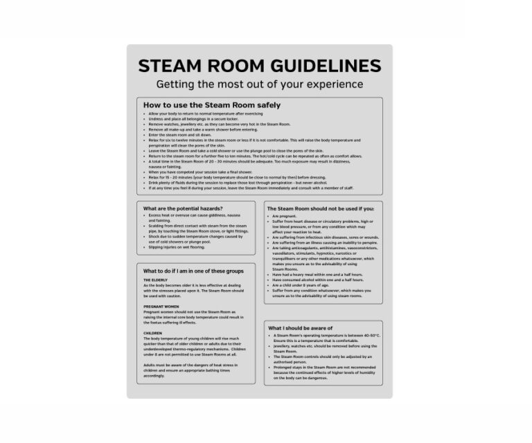 Steam Room Guidelines Notice