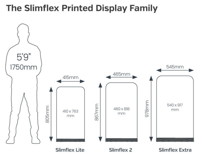 slimfelx printed panel displays