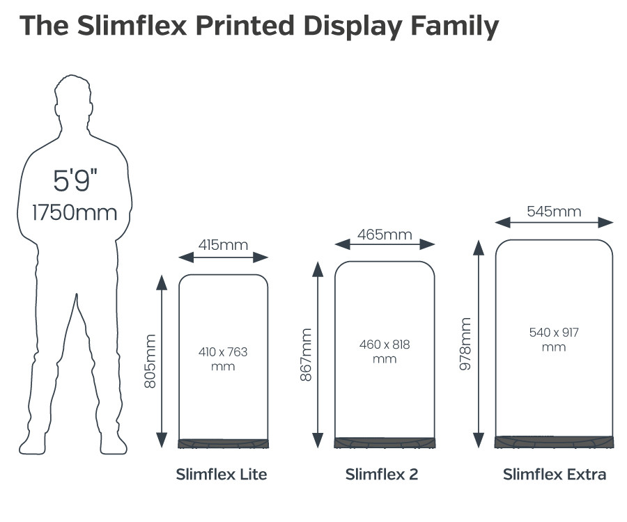 slimfelx printed panel displays