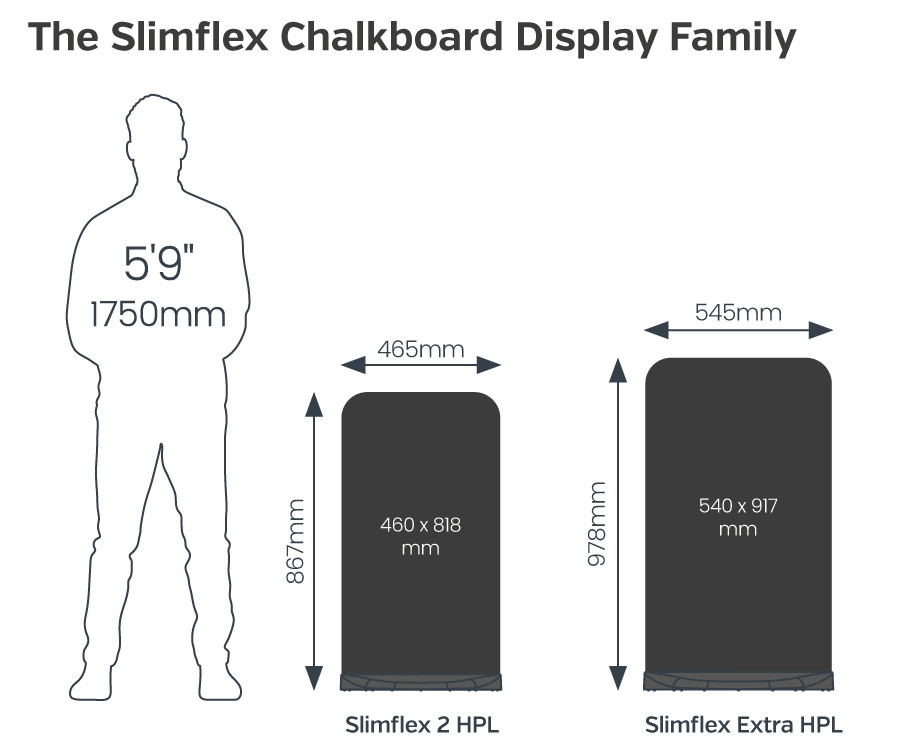slimflex hpl panel displays