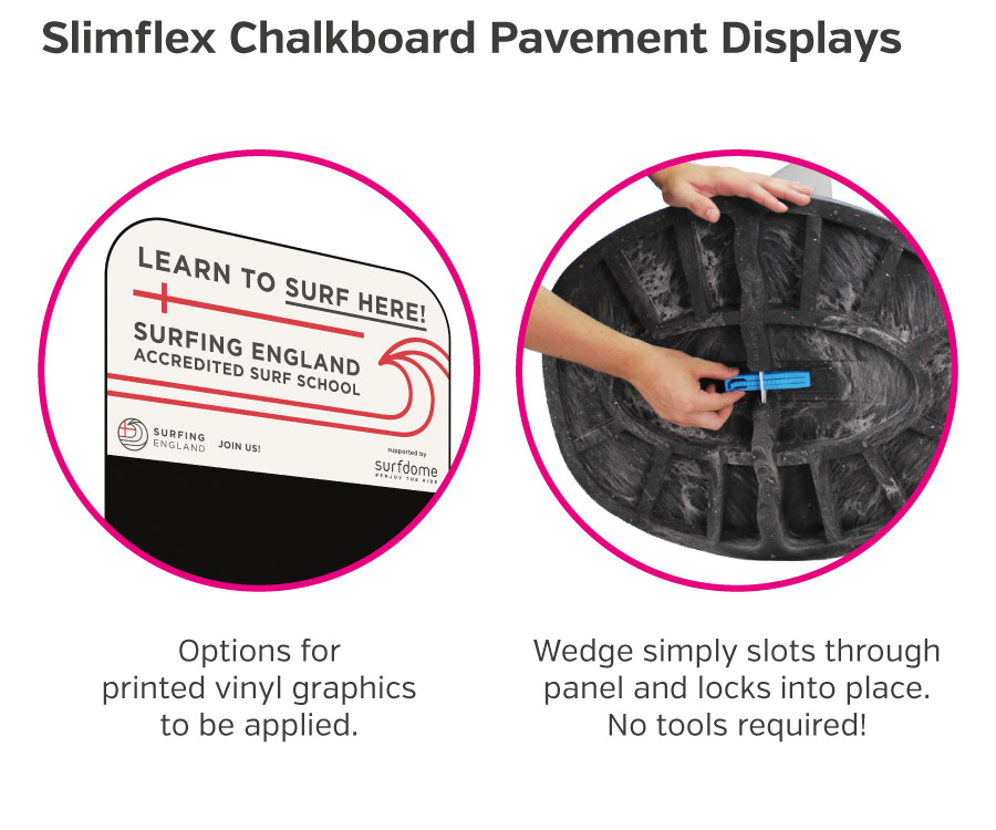 slimflex hpl panel displays