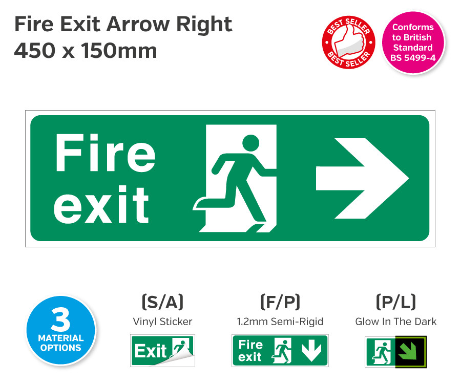 Fire Exit Man Arrow Right Sign