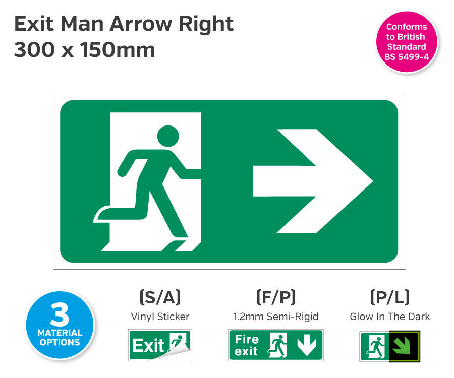 Exit Man Arrow Right Sign