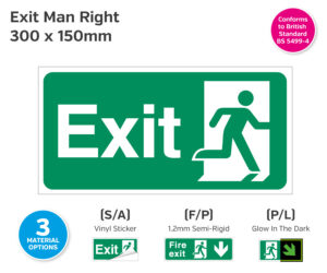 Exit Man Right Sign