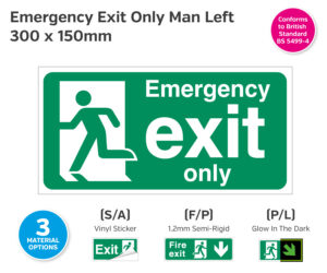 Emergency Exit only Man Left Sign