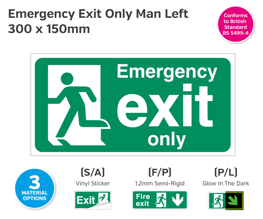 Emergency Exit only Man Left Sign
