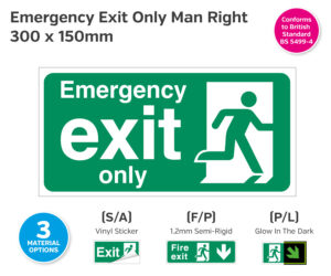 Emergency Exit Only Man Right Sign