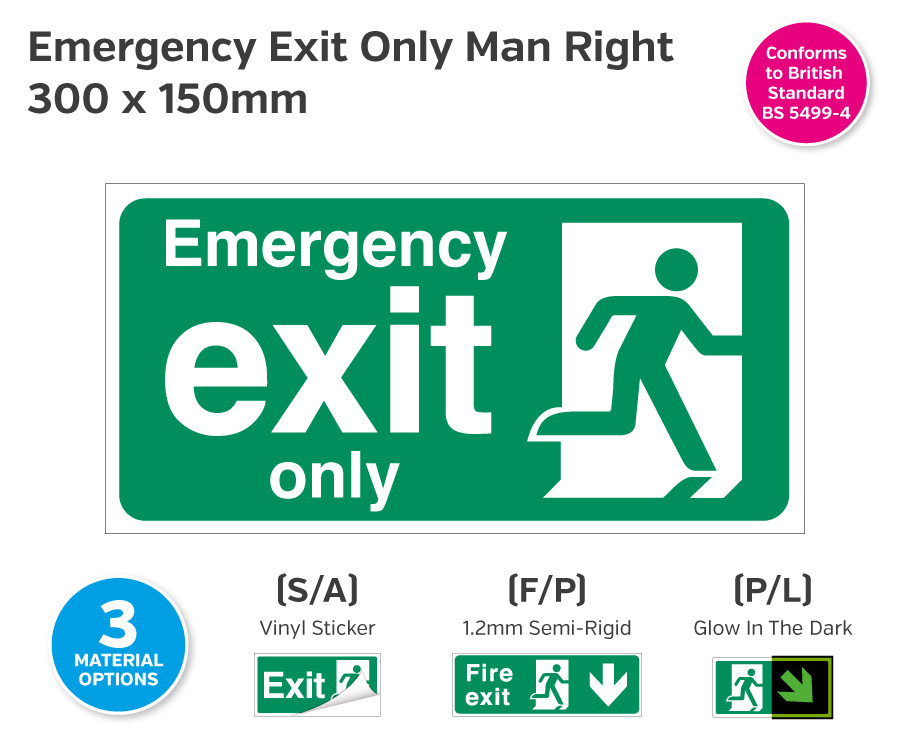 Emergency Exit Only Man Right Sign