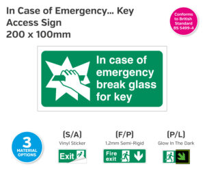 In Case of Emergency Break Glass for Key Sign - 200 x 100mm