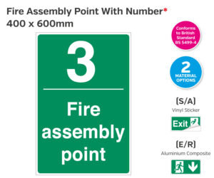 Wall Mounted Fire Assembly Point with Number* - 400 x 600mm