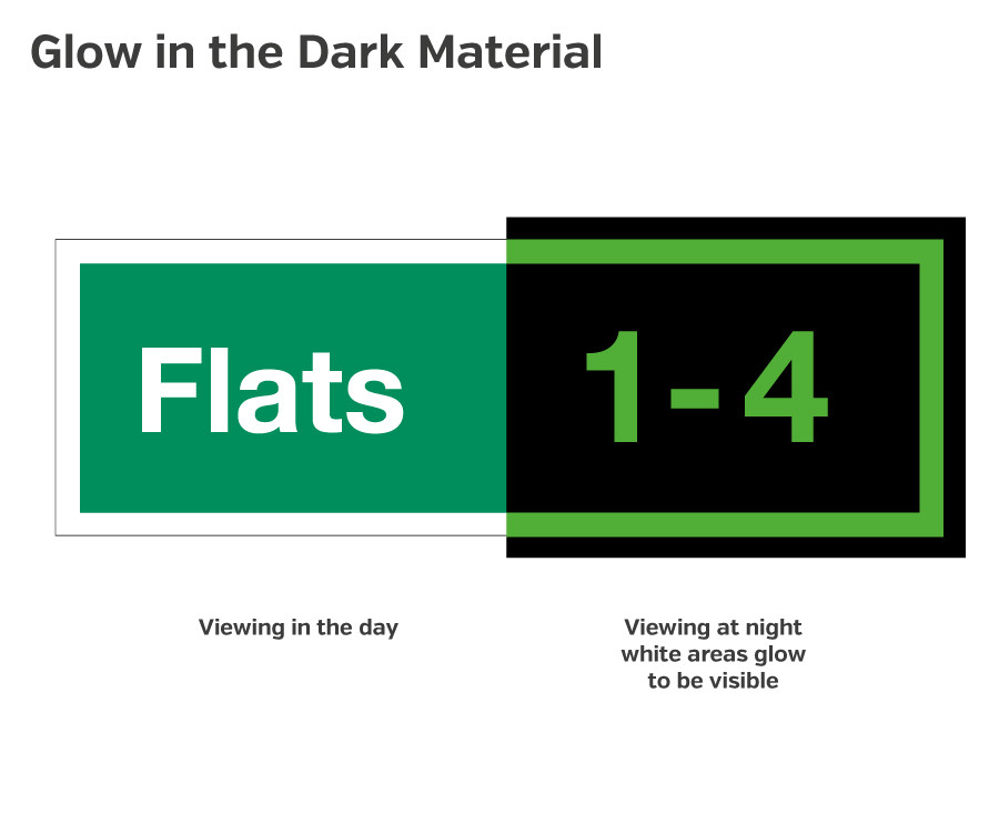 es643-644 flat numbers 450x150