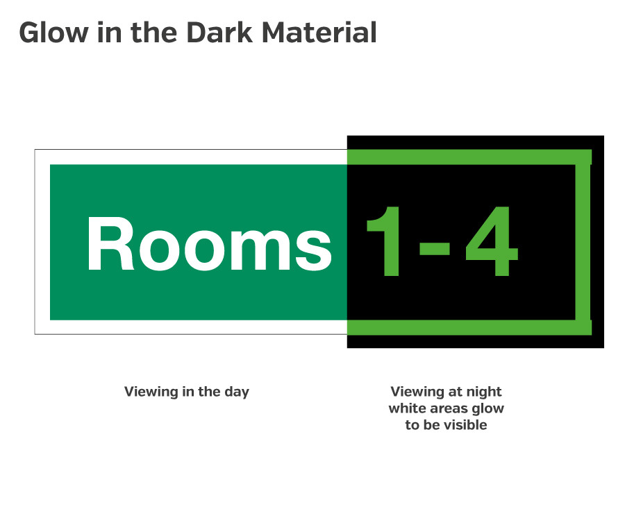 es645-646 room numbers 450x150