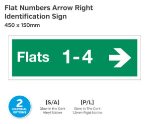 Flat Numbers Identification Sign Arrow Right - 450 x 150mm