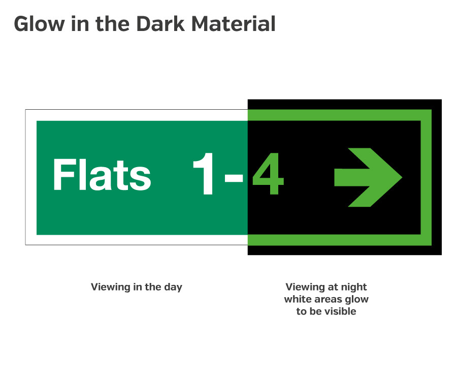 es647-648 flat numbers arrow right 450x150