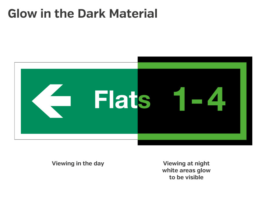 es649-650 flat numbers arrow left 450x150