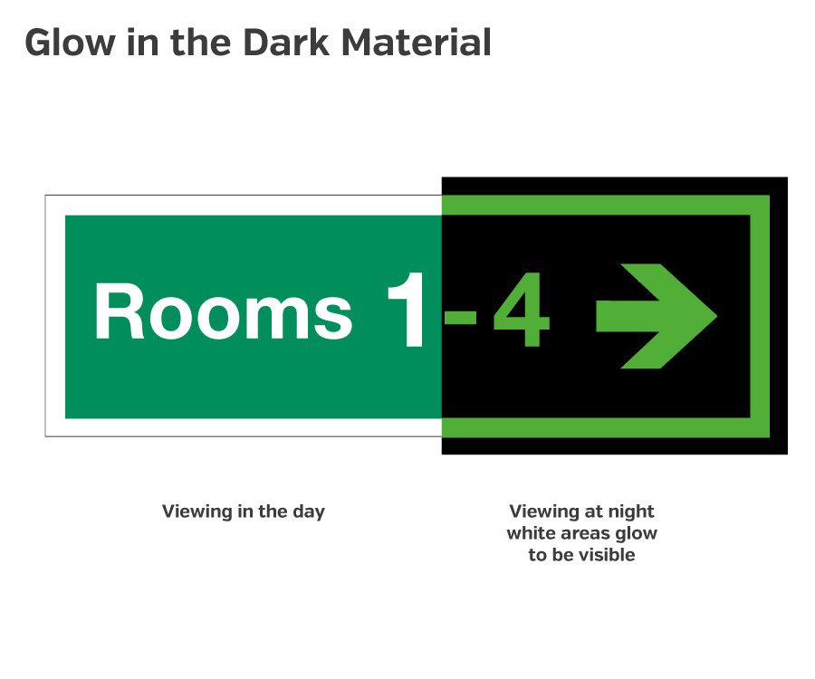 es651-652 room numbers arrow right 450x150