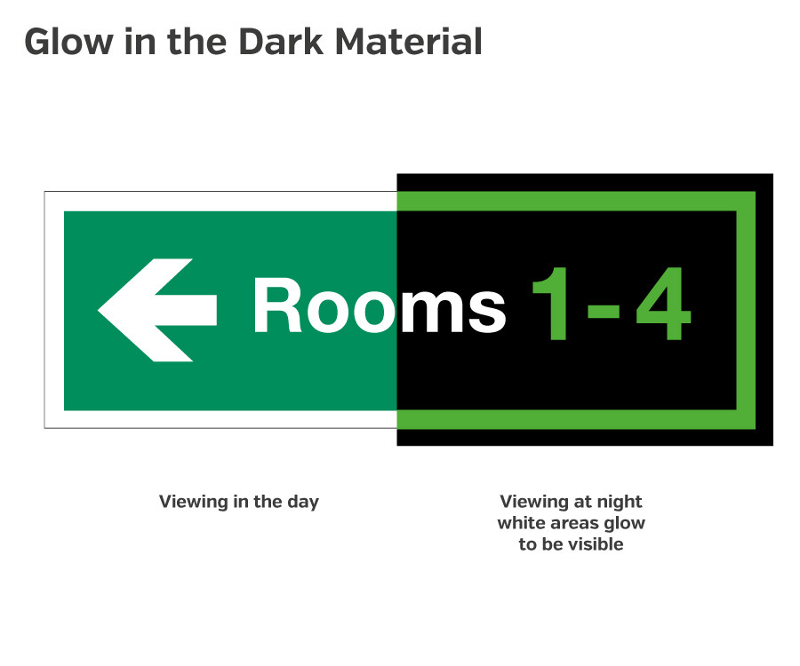 es653-654 room numbers arrow left 450x150