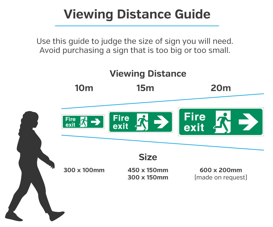 fire signs viewing guide`