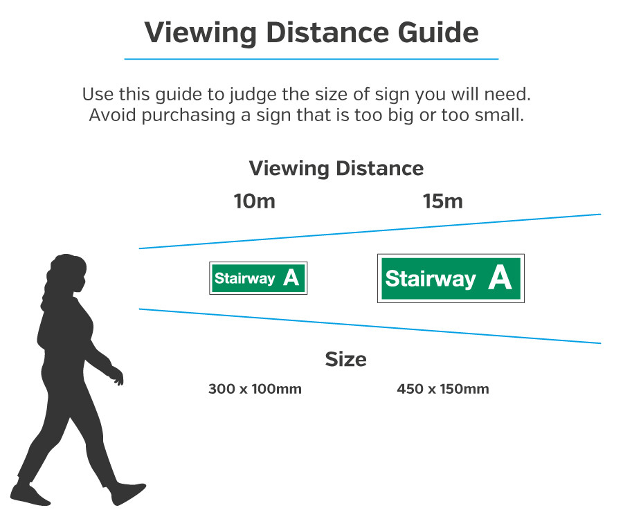 firefighter wayfind viewing distances